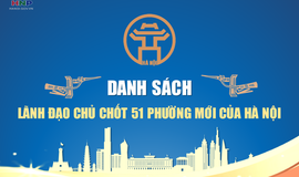 Danh sách lãnh đạo chủ chốt 51 phường mới