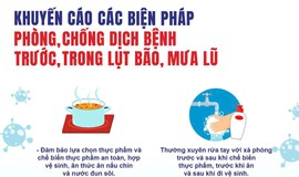 Khuyến cáo Vệ sinh môi trường, phòng chống một số bệnh mùa bão, lũ lụt