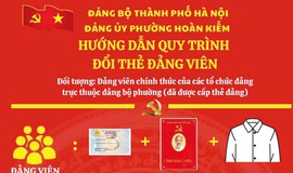 ĐẢNG ỦY PHƯỜNG HOÀN KIẾM THÔNG BÁO