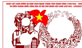 Đề cương tuyên truyền kỷ niệm 80 năm Cách mạng tháng Tám thành công (19/8/1945 – 19/8/2025) và Quốc khánh nước Cộng hoà xã hội chủ nghĩa Việt Nam (2/9/1945 – 2/9/2025)