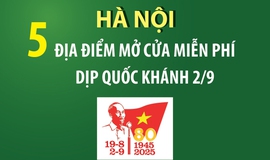 Hà Nội: Năm địa điểm mở cửa miễn phí dịp Quốc khánh 2/9