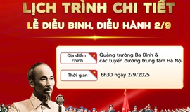 Lịch trình chi tiết Lễ diễu binh, diễu hành kỷ niệm 80 năm Quốc khánh 2/9