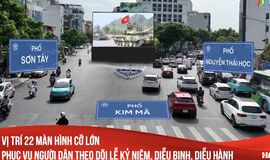 THÔNG TIN PHỤC VỤ NHÂN DÂN THAM DỰ TỔNG HỢP LUYỆN VÀ LỄ KỲ NIỆM 80 NĂM CÁCH MẠNG THÁNG 8, QUỐC KHÁNH 2/9