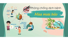 BÀI TUYÊN TRUYỀN PHÒNG CHỐNG DỊCH BỆNH SAU MƯA BÃO