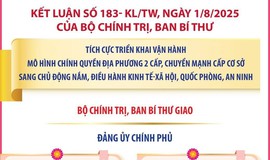 Kết luận số 183- KL/TW: Các nhiệm vụ của Đảng ủy Chính phủ