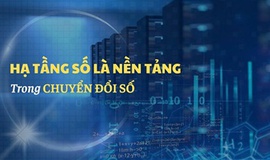 Phát triển hạ tầng số năm 2025 và định hướng đến năm 2030 trên địa bàn Hoài Đức