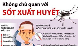 XÃ HƯNG ĐẠO TĂNG CƯỜNG CÁC BIỆN PHÁP PHÒNG, CHỐNG SỐT XUẤT HUYẾT