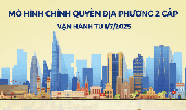 Chỉ đạo mới của Chính phủ về triển khai thực hiện, vận hành mô hình chính quyền địa phương 02 cấp
