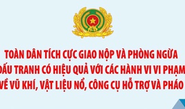 UBND PHƯỜNG VĂN MIẾU – QUỐC TỬ GIÁM TĂNG CƯỜNG PHÒNG NGỪA, ĐẤU TRANH VI PHẠM PHÁP LUẬT VỀ VŨ KHÍ, VẬT LIỆU NỔ TRONG DỊP TẾT BÍNH NGỌ