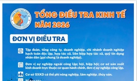 Xã Mỹ Đức triển khai công tác tuyên truyền Tổng điều tra kinh tế năm 2026