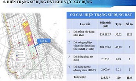 UBND THÀNH PHỐ HÀ NỘI CHÍNH THỨC PHÊ DUYỆT DỰ ÁN CẢNG THỦY NỘI ĐỊA GIANG BIÊN TẠI PHƯỜNG VIỆT HƯNG