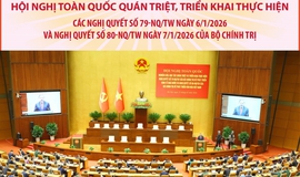 Hội nghị toàn quốc nghiên cứu, học tập, quán triệt và triển khai thực hiện Nghị quyết số 79-NQ/TW và Nghị quyết số 80-NQ/TW của Bộ Chính trị