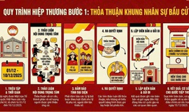 Bình Minh hướng về Ngày hội non sông.