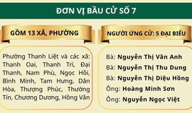 Lịch tiếp xúc cử tri để người ứng cử đại biểu Quốc hội khóa XVI vận động bầu cử - Đơn vị bầu cử số 7