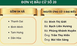 Lịch tiếp xúc cử tri để người ứng cử đại biểu HĐND thành phố Hà Nội vận động bầu cử - Đơn vị bầu cử số 20
