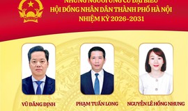 Tiểu sử tóm tắt của người ứng cử Đại biểu HĐND Thành phố Hà Nội, nhiệm kỳ 2026-2031
