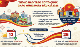 Thông báo về việc treo cờ Tổ quốc chào mừng Ngày bầu cử đại biểu Quốc hội khoá XVI và đại biểu HĐND các cấp nhiệm kỳ 2026 - 2031