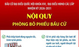 BẦU CỬ QUỐC HỘI VÀ HĐND: NỘI QUY PHÒNG BỎ PHIẾU BẦU CỬ
