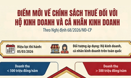 Nghị định 68/2026/NĐ-CP: Quy định mới nhất về thuế hộ kinh doanh