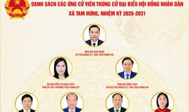 Xã Tam Hưng công bố danh sách 23 đại biểu trúng cử HĐND khóa XXIII, nhiệm kỳ 2026–2031