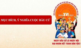 Mục đích, ý nghĩa của cuộc bầu cử đại biểu Quốc hội khóa XVI và đại biểu Hội đồng nhân dân các cấp nhiệm kỳ 2026 – 2031