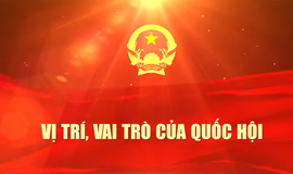 Vị trí, vai trò của Quốc hội, Hội đồng nhân dân