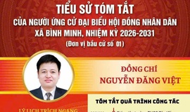 Ban biên tập cổng xã Bình Minh xin trân trọng được giới thiệu tiểu sử tóm tắt của đồng chí Phó Bí thư, Chủ tịch UBND xã Nguyễn Đăng Việt người ứng cử đại biểu HĐND xã Bình Minh, nhiệm kỳ 2026- 2031 ( đơn vị bầu cử số 01)