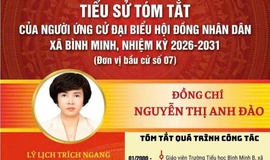 Ban biên tập cổng xã Bình Minh xin trân trọng giới thiệu tiểu sử tóm tắt đồng chí Đảng uỷ viên, Phó Chủ tịch UBND xã Bình Minh Nguyễn Thị Anh Đào ứng cử đại biểu HĐND xã Bình Minh, nhiệm kỳ 2026- 2031( Đơn vị bầu cử số 07)