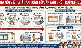  HÀ NỘI SIẾT CHẶT AN TOÀN BỮA ĂN BÁN TRÚ TRƯỜNG HỌC