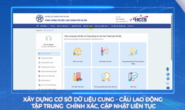 Hướng dẫn sử dụng Cổng thông tin việc làm Thành phố Hà Nội – Nhanh chóng, hiệu quả, minh bạch