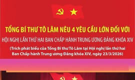 TỔNG BÍ THƯ TÔ LÂM NÊU 4 YÊU CẦU LỚN ĐỐI VỚI HỘI NGHỊ LẦN THỨ HAI BAN CHẤP HÀNH TRUNG ƯƠNG ĐẢNG KHÓA XIV