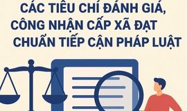 UBND PHƯỜNG VĂN MIẾU – QUỐC TỬ GIÁM TUYÊN TUYỀN CÁC TIÊU CHÍ MỚI VỀ ĐÁNH GIÁ, CÔNG NHẬN XÃ, PHƯỜNG ĐẠT CHUẨN TIẾP CẬN PHÁP LUẬT