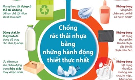 TĂNG CƯỜNG QUẢN LÝ CHẤT THẢI NHỰA, HƯỚNG TỚI XÂY DỰNG PHƯỜNG VĂN MIẾU – QUỐC TỬ GIÁM XANH, SẠCH, BỀN VỮNG