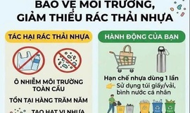Lan tỏa lối sống văn minh bảo vệ môi trường nhân Ngày Trái Đất