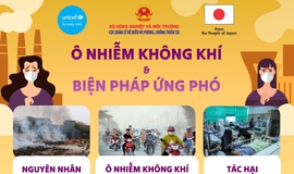 PHƯỜNG VĂN MIẾU – QUỐC TỬ GIÁM TUYÊN TRUYỀN VỀ Ô NHIỄM KHÔNG KHÍ VÀ BIỆN PHÁP ỨNG PHÓ