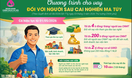 Phòng giao dịch NHCSXH Hà Đông triển khai chương trình tín dụng ưu đãi đối với người sau cai nghiện ma túy