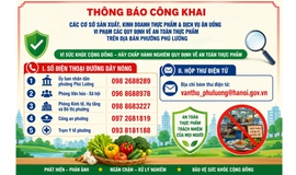 Thông báo công khai các cơ sở sản xuất, kinh doanh thực phẩm & dịch vụ ăn uống vi phạm các quy định về an toàn thực phẩm