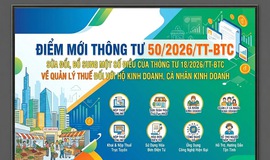 Điểm mới Thông tư 50/2026/TT-BTC sửa đổi, bổ sung một số điều của Thông tư 18/2026/TT-BTC về quản lý thuế đối với hộ kinh doanh, cá nhân kinh doanh