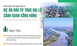 Hà Nội quyết định chủ trương đầu tư Dự án đầu tư Trục đại lộ cảnh quan sông Hồng