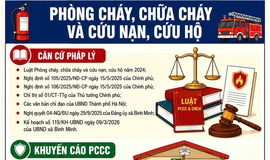 Công văn về việc tăng cường công tác quản lý Nhà nước về phòng cháy, chữa cháy và cứu nạn, cứu hộ đối với các cơ sở, hộ gia đình, cá nhân sản xuất, kinh doanh trên địa bàn xã Bình Minh, TP. Hà Nội.