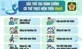 NHỮNG THỦ TỤC HÀNH CHÍNH NGƯỜI DÂN CÓ THỂ THỰC HIỆN TRÊN VNeID