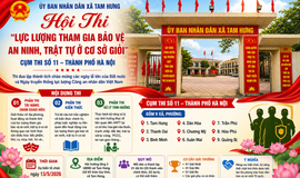 Tam Hưng sẵn sàng cho Hội thi lực lượng bảo vệ an ninh, trật tự cơ sở giỏi năm 2026 Cụm thi số 11