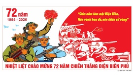 Chiến thắng Điện Biên Phủ năm 1954 - Tầm vóc chiến lược trong sự nghiệp xây dựng, bảo vệ Tổ quốc Việt Nam hùng cường trong kỷ nguyên mới