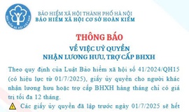 UBND PHƯỜNG CỬA NAM XIN THÔNG BÁO VỀ VIỆC ỦY QUYỀN NHẬN LƯƠNG HƯU, TRỢ CẤP BHXH HÀNG THÁNG
