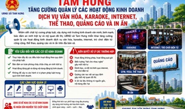 Tam Hưng tăng cường quản lý các hoạt động kinh doanh dịch vụ văn hóa, karaoke, internet, thể thao, quảng cáo ngoài trời và in ấn