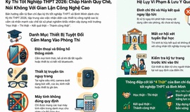 Ban Chỉ đạo Kỳ thi tốt nghiệp THPT xã Bình Minh khuyến cáo thí sinh chấp hành nghiêm quy chế thi, tuyệt đối không mang thiết bị công nghệ cao vào phòng thi