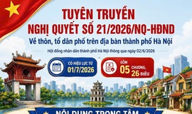 NGHỊ QUYẾT SỐ 21/2026/NQ-HĐND