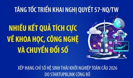 Tăng tốc triển khai Nghị quyết 57-NQ/TW: Nhiều kết quả tích cực về khoa học, công nghệ và chuyển đổi số