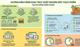Siết chặt quản lý, minh bạch nguồn gốc nông lâm thuỷ sản: Trách nhiệm không của riêng ai