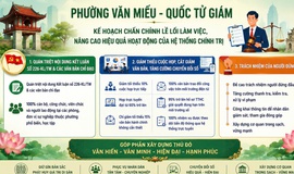 PHƯỜNG VĂN MIẾU - QUỐC TỬ GIÁM TĂNG CƯỜNG CHẤN CHỈNH LỀ LỐI LÀM VIỆC, NÂNG CAO HIỆU LỰC, HIỆU QUẢ THỰC THI CÔNG VỤ